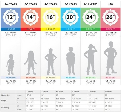 Isla bike kids bicycle - bike,